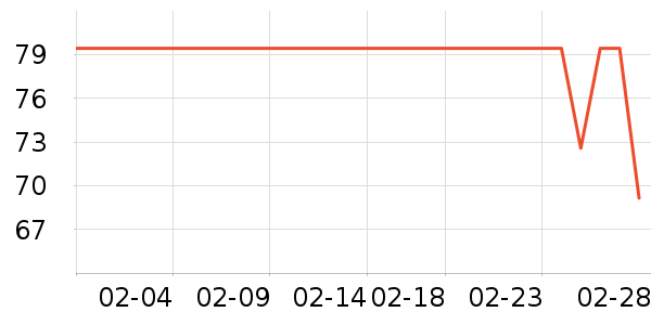 è�˱�ů������ʷ�۸�