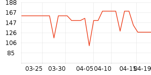 �ɺ׷�����ʳ��ʷ�۸�