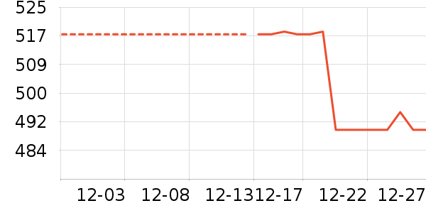 �˶�Ь��ʷ�۸�