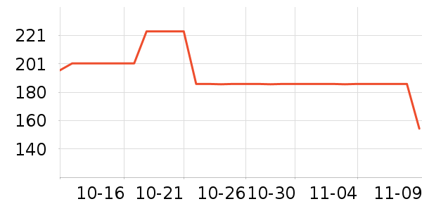 ��˿����������ʷ�۸�