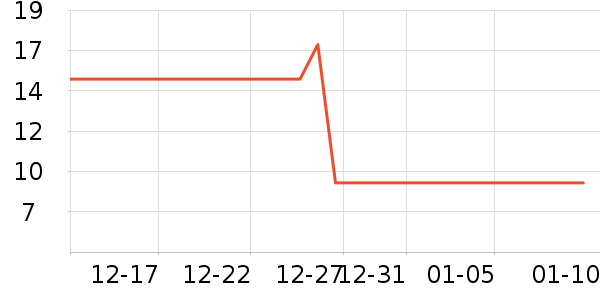 �ù��۽�/����/������ʷ�۸�