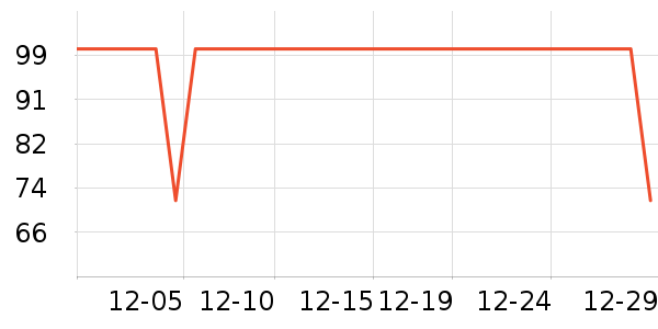 ����˹��ͯ������ʷ�۸�