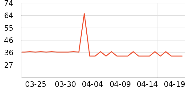 �����˼�������ʳ��ʷ�۸�