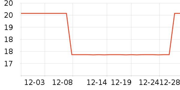 ȫ����������������ʷ�۸�