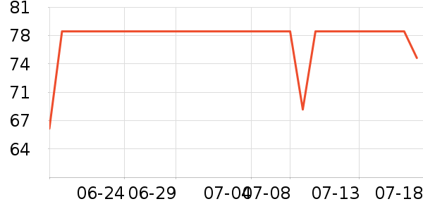 Ʒʤ��Я/�ƶ���Դ��ʷ�۸�