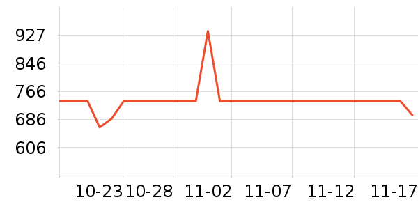 ����������/������/��ҩ����ʷ�۸�