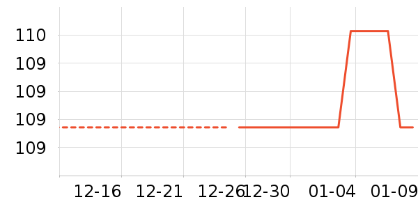 Ӥ���̷���ʷ�۸�