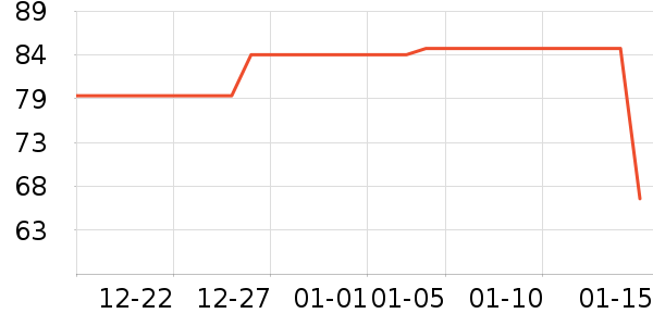 С��͡����/��֬��ʷ�۸�