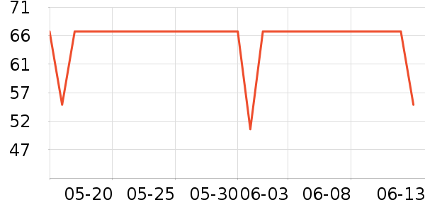 ��Ȼ�ý�������ʷ�۸�