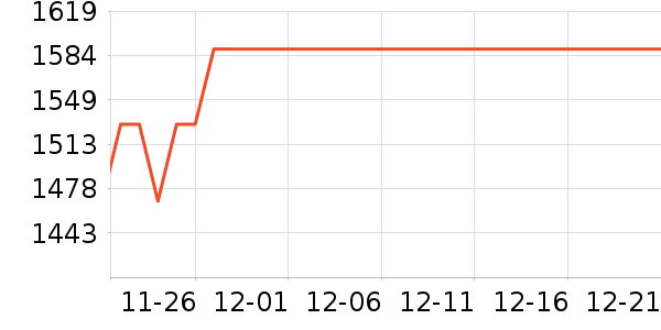 ƻ������������ʷ�۸�