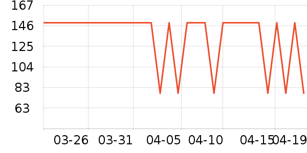 �ز��˶�Ь��ʷ�۸�