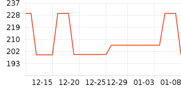 �����ߵ�ɽ����ʷ�۸�