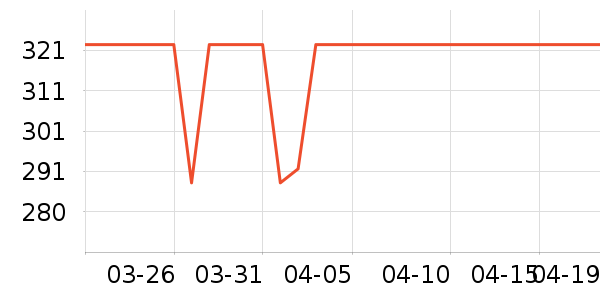 ����������ͯ���޷���ʷ�۸�