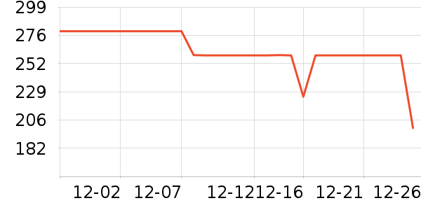 �����ֻ������/��������ʷ�۸�