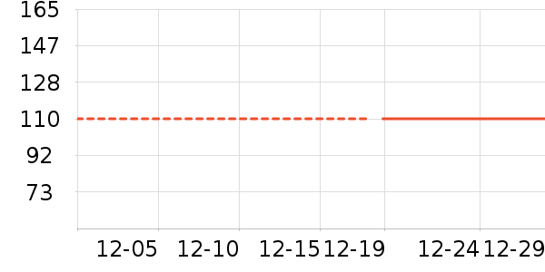 ��ͯë��/��֯����ʷ�۸�