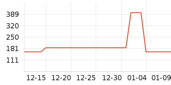 ��������������ʷ�۸�