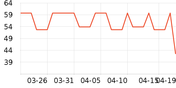 ���׽�˽��������ʷ�۸�