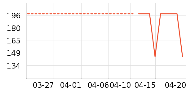 ���������޿�/���޿���ʷ�۸�