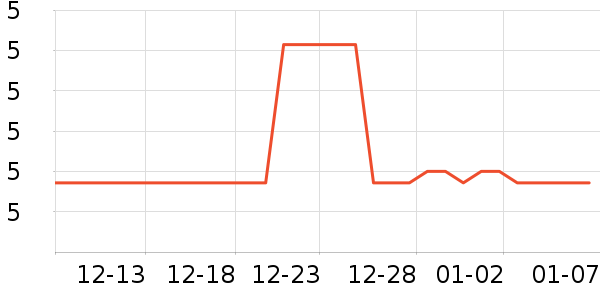 ��˼��������ʷ�۸�