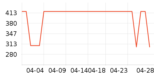 ��˹��˫�����ʷ�۸�