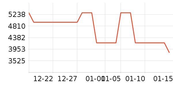 �����־�ˮ�豸��ʷ�۸�