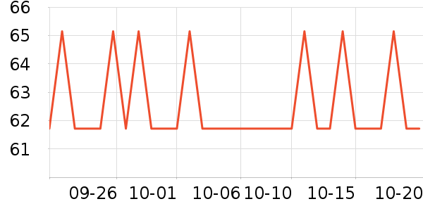 ����ҷ�����/��ϯ��ʷ�۸�