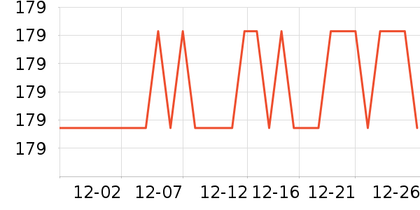 �����˶�����ʷ�۸�