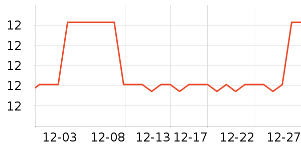 ���������������ʷ�۸�