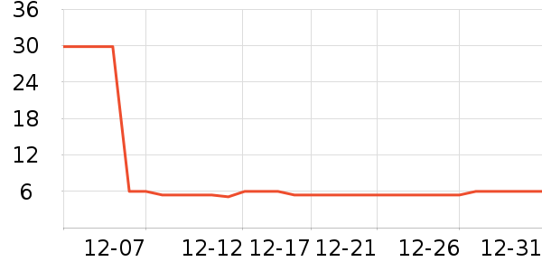 ������ʯ/��ʯ��ʷ�۸�