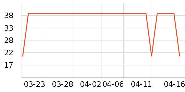 ����������ʷ�۸�