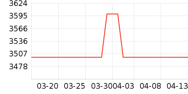 ���׾�ˮ�豸��ʷ�۸�