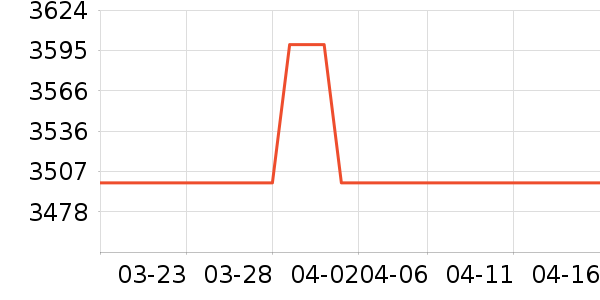 ���׾�ˮ�豸��ʷ�۸�