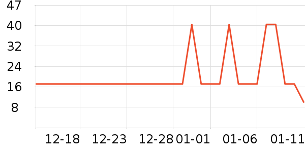 ���˼��Һ��˪��ʷ�۸�