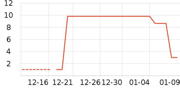 ë��/ԡ��/ԡ����ʷ�۸�