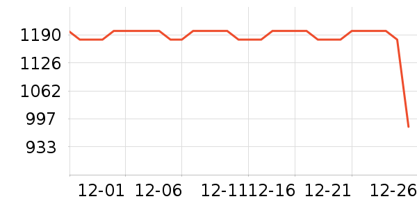 �޼������ʷ�۸�