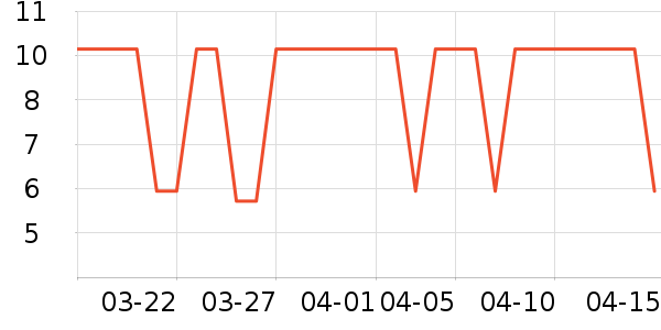 �������/��ͯ������ʷ�۸�