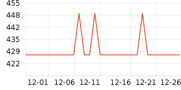 HORI��Ϸ�ֱ���ʷ�۸�