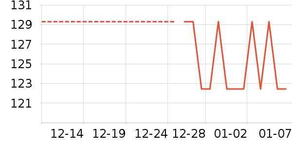 ñ��/Χ��/������װ��ʷ�۸�