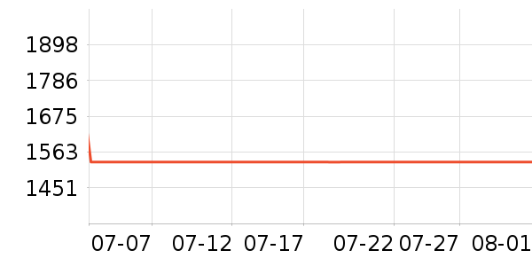 ��ɳ��ɳ����ʷ�۸�