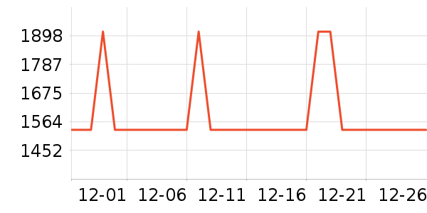 ��ɳ��ɳ����ʷ�۸�