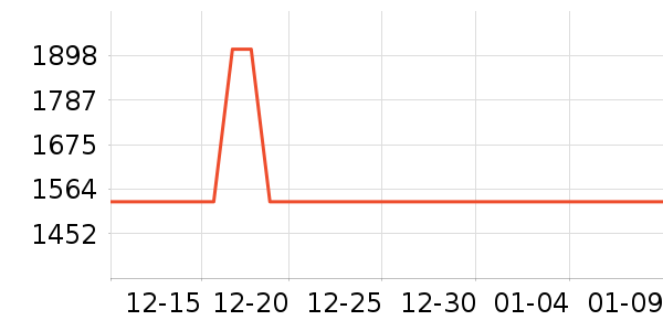 ��ɳ��ɳ����ʷ�۸�