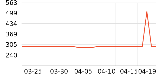 �����������������ʷ�۸�