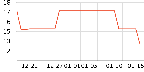 Ӥͯ��Ʒ�׼���ʷ�۸�