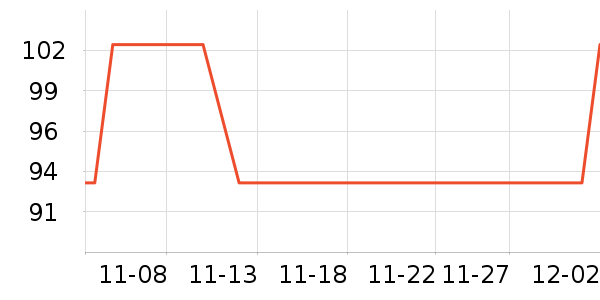 ������ʷ�۸�