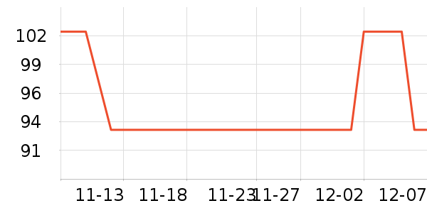 ������ʷ�۸�