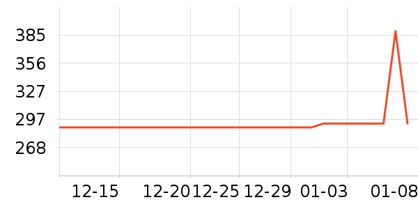 СѰ�����ֱ���ʷ�۸�