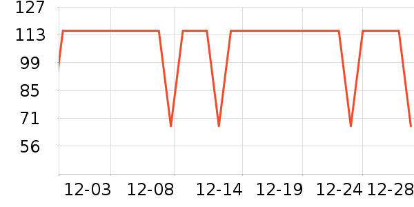 ��������������/����/������ʷ�۸�