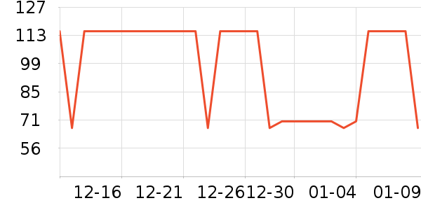 ��������������/����/������ʷ�۸�