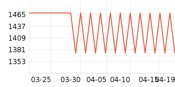 ��̤�����װ��ʷ�۸�