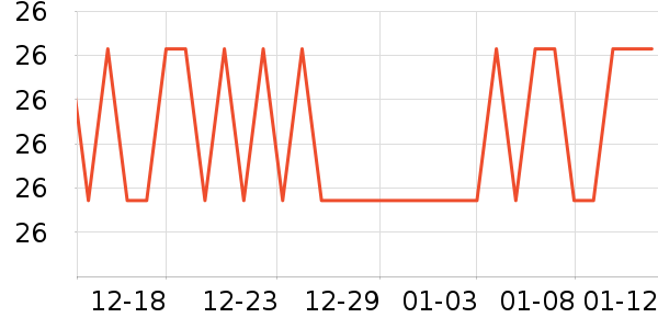 ����������ʷ�۸�